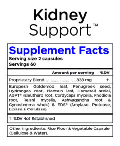 KidneySupport-SupFacts